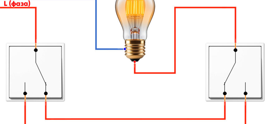 Який провід обрати для прохідного вимикача: докладний гайд та поради