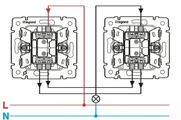 Чим відрізняється перехресний вимикач від звичайного: ключові відмінності