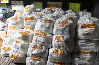 Реєстрація для отримання допомоги від Спілки Самаритян України