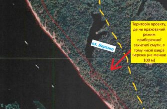 Що означає розташування ділянки у водоохоронній зоні: важливі аспекти