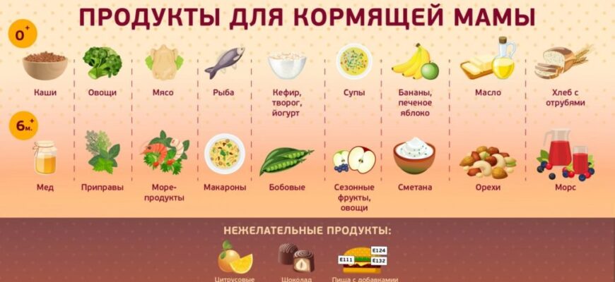 Що їсти, щоб прибувало молоко: Продукти для підвищення лактації