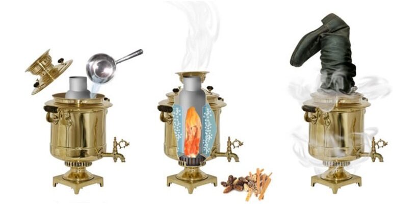 Як ефективно роздмухували самовар чоботом: історії та методи