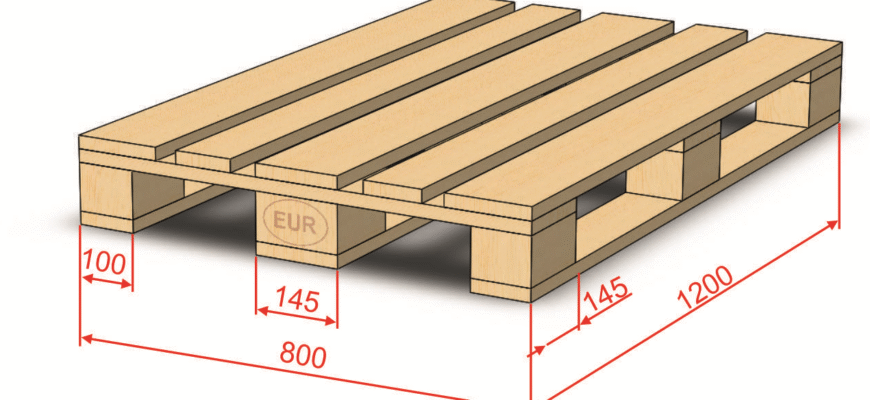 Як правильно розрахувати кількість палет для оптимізації транспортування