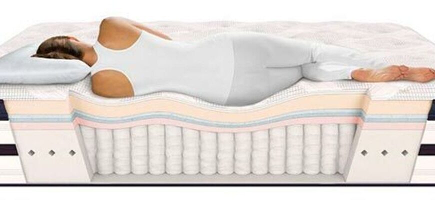 Обираємо найкращі матраци: критерії вибору для здорового сну