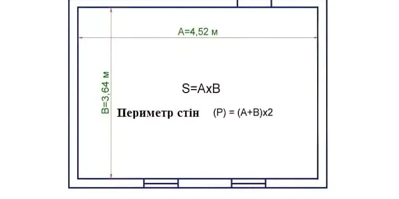 Як швидко та правильно порахувати площу стін вашого будинку?