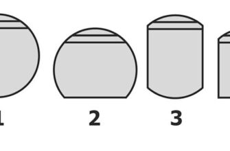 Розпилювання колод: технології та процес у виробництві пиломатеріалів