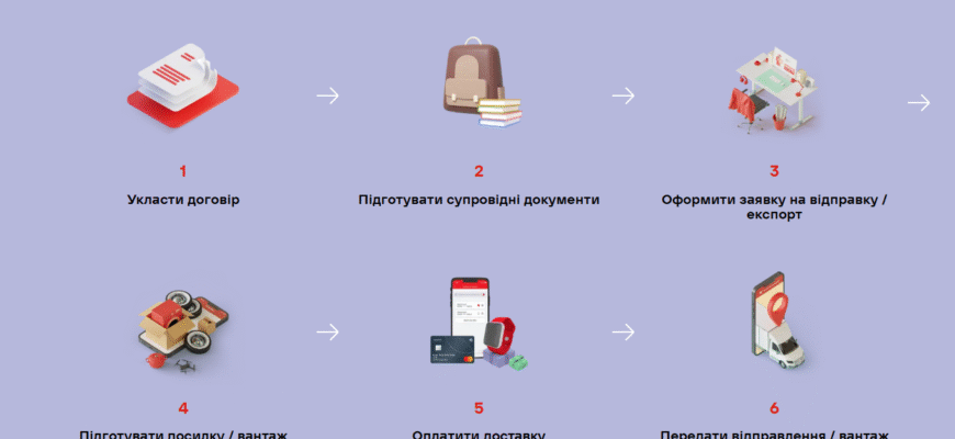 Як вигідно відправити посилку: поради для користування поштою Росії та СДЕК