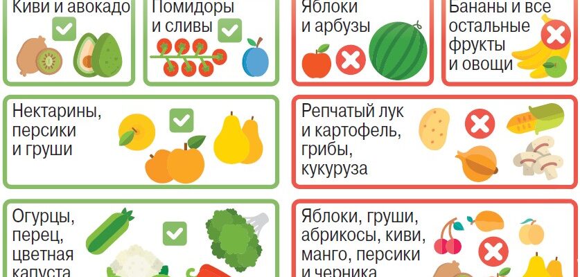 Найкращі способи та місця для зберігання овочів: поради експертів
