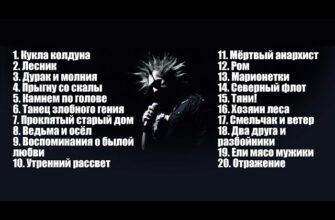 Яка пісня гурту Король і Шут є найпопулярнішою у шанувальників?