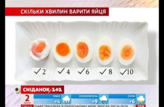 Скільки варити яйця, щоб були рідкі: оптимальний час приготування