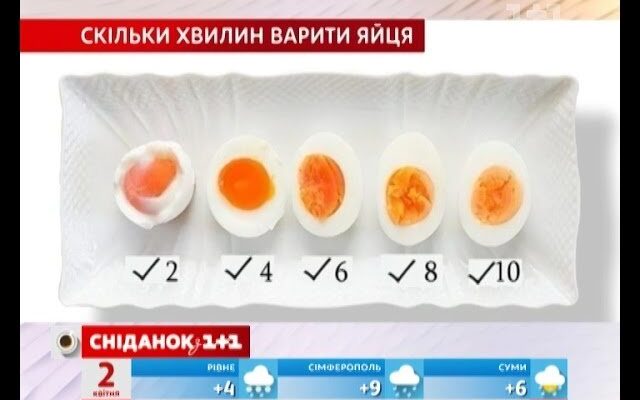 Скільки варити яйця, щоб були рідкі: оптимальний час приготування