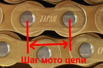 Як визначити оптимальний ланцюг для вашого мотоцикла: покроковий гід