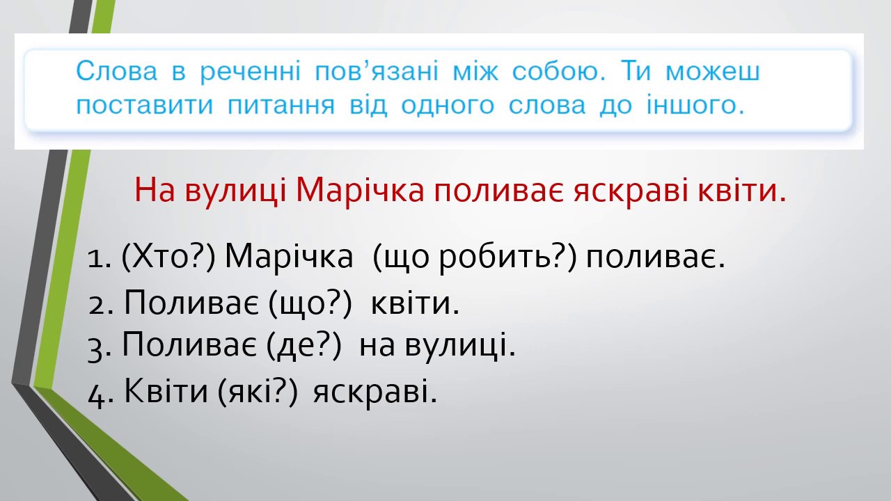Зв’язок слів у реченні