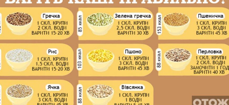 Як варити ячну кашу: покроковий рецепт і секрети приготування