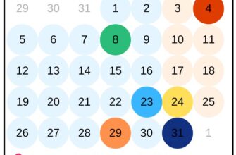 Свято в першу суботу серпня: традиції та святкування в Україні