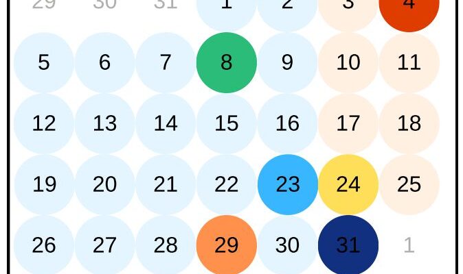 Свято в першу суботу серпня: традиції та святкування в Україні