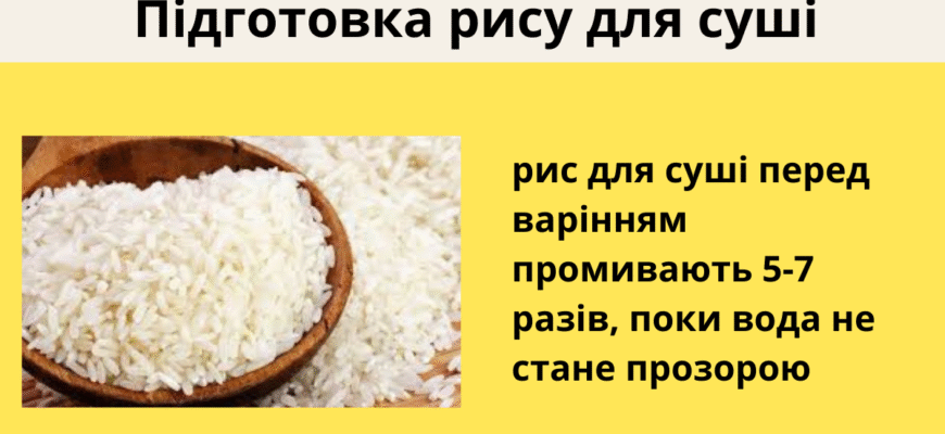 Скільки потрібно води для варіння 200 грамів рису: точні пропорції