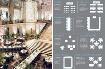 Як правильно розсадити гостей за столом на весіллі: поради та хитрощі