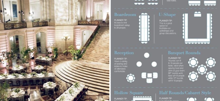 Як правильно розсадити гостей за столом на весіллі: поради та хитрощі