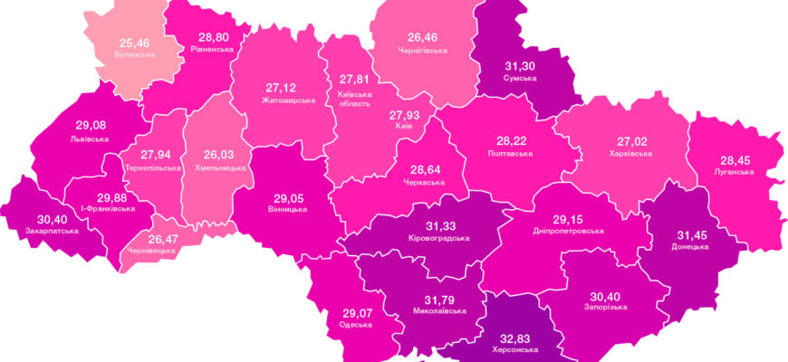 Походження та джерела цукру в Україні: все, що потрібно знати