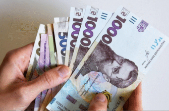 Фінансова допомога українцям 2025: програми підтримки та можливості