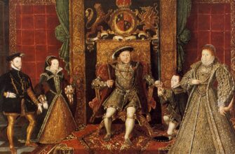 Тривалість правління династії Тюдорів в Англії: ключові факти та дати