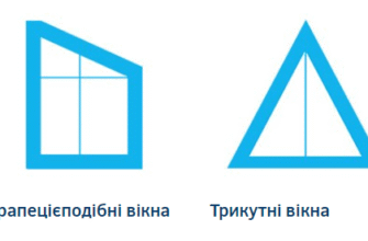 Види вікон: огляд популярних конструкцій та їх особливості