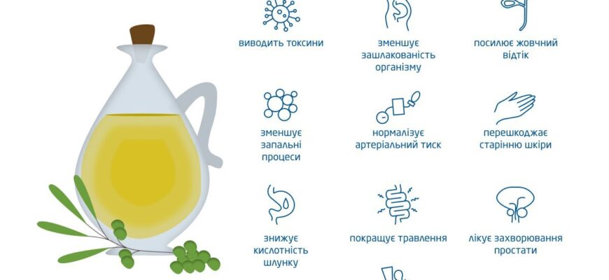 Чи безпечно вживати гірку оливкову олію: користь та ризики