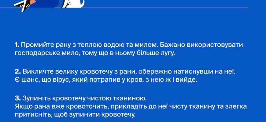 Перша допомога при укусах собак: поради та важливі кроки