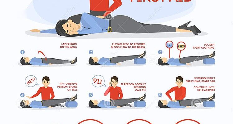 Колапс невідкладної допомоги: виклики та перспективи змін системи