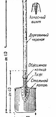 Оптимальна довжина саперної лопатки: які характеристики врахувати?