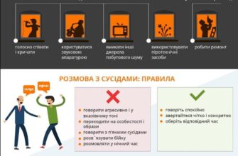 Чи дозволяє закон виселити шумних сусідів: ваші права та обов’язки