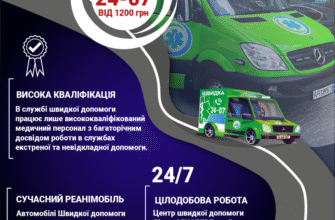 Платна швидка допомога в Україні: переваги, ціни, як викликати