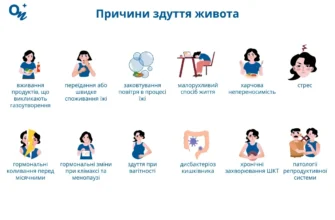 Що не можна їсти при здутті живота: поради для гарного самопочуття