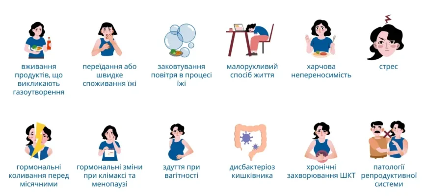 Що не можна їсти при здутті живота: поради для гарного самопочуття