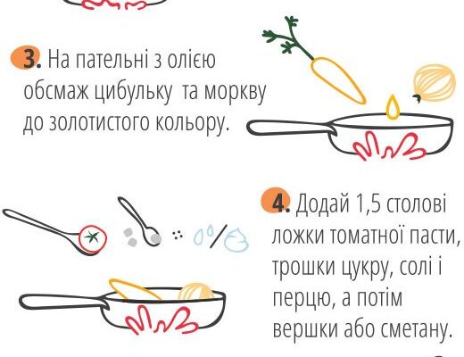 Як готувати заморожені голубці: покрокова інструкція та поради