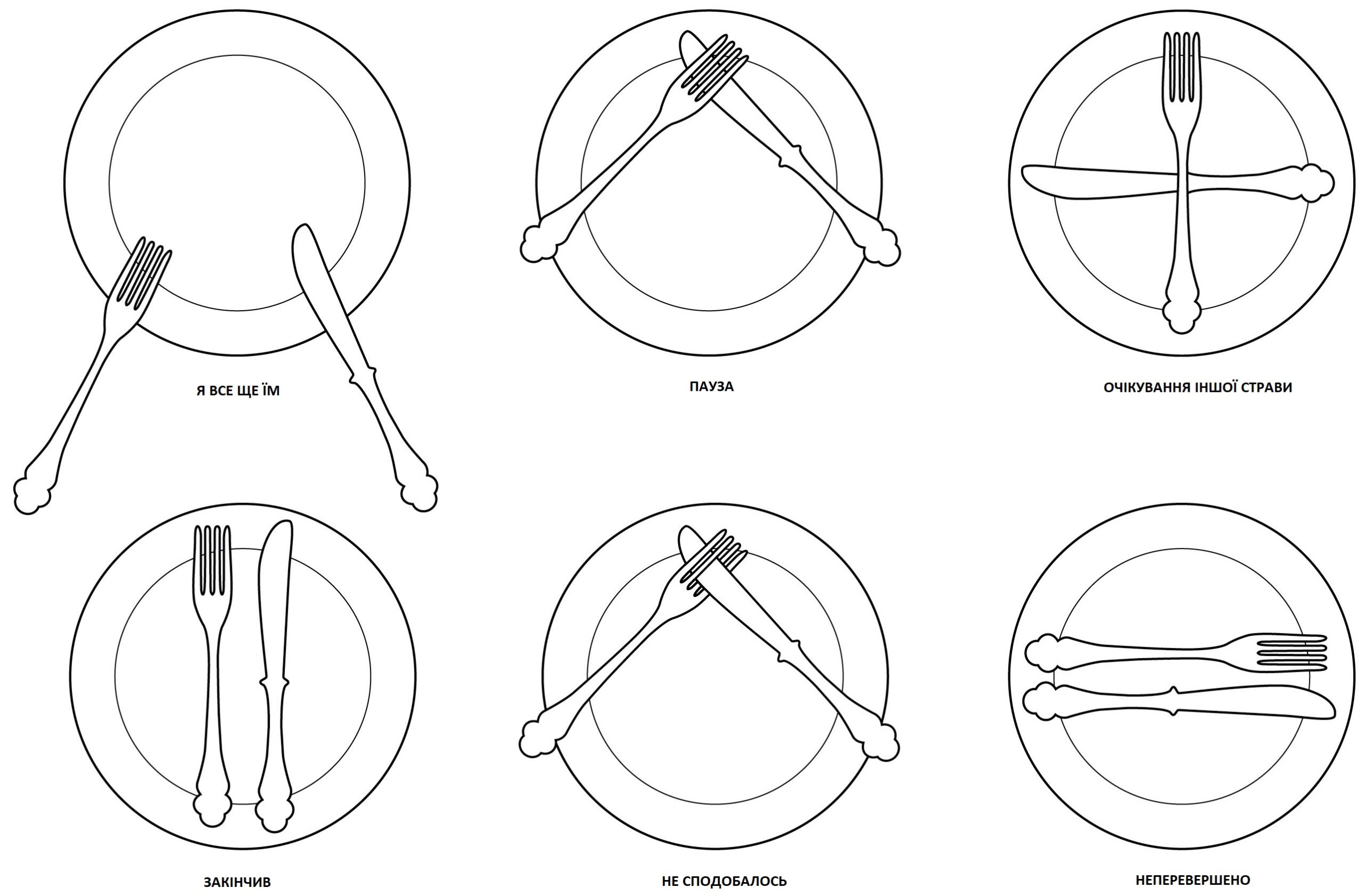 Як за правилами етикету покласти прилади після їжі - Робочі настанови