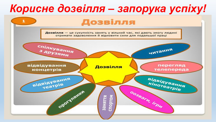 Що таке дозвілля | Що таке…?