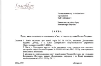 Допомога на поховання: що робити, коли помер працівник