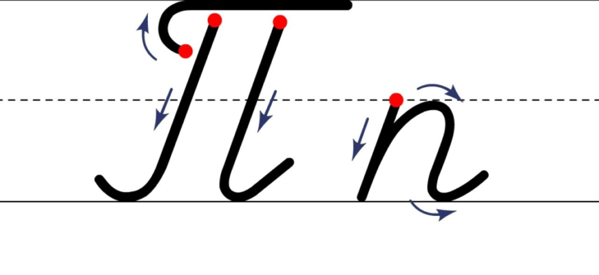 Українські слова на літеру П: цікаві приклади та їх значення.