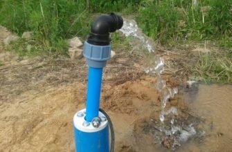 Магазин “Скважина”: оборудование для скважин и автономного водоснабжения в Украине